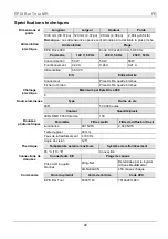 Preview for 20 page of Chauvet Professional EPIX BAR TOUR Quick Reference Manual