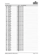 Preview for 19 page of Chauvet Professional EPIX DRIVE 2000 IP User Manual