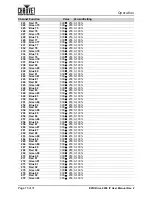 Preview for 20 page of Chauvet Professional EPIX DRIVE 2000 IP User Manual