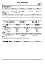 Предварительный просмотр 22 страницы Chauvet Professional Epix Strip IP 50 Quick Reference Manual