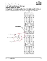 Preview for 21 page of Chauvet Professional F4IP User Manual