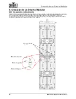 Preview for 52 page of Chauvet Professional F4IP User Manual