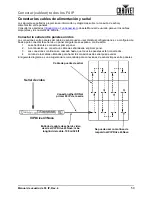 Preview for 57 page of Chauvet Professional F4IP User Manual