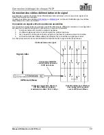 Preview for 87 page of Chauvet Professional F4IP User Manual