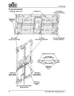 Предварительный просмотр 104 страницы Chauvet Professional F4IP User Manual