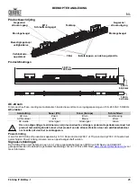 Preview for 27 page of Chauvet Professional F6 Strip IP Quick Reference Manual