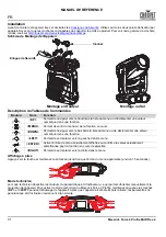 Предварительный просмотр 32 страницы Chauvet Professional Maverick Force 2 Profile Quick Reference Manual