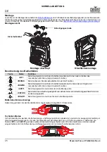 Предварительный просмотр 46 страницы Chauvet Professional Maverick Force 2 Profile Quick Reference Manual