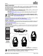 Предварительный просмотр 11 страницы Chauvet Professional MAVERICK FORCE S SPOT User Manual