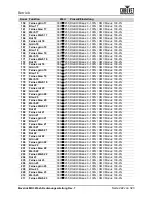 Preview for 237 page of Chauvet Professional Maverick MK3 Profile User Manual