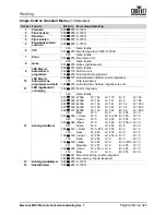 Preview for 305 page of Chauvet Professional Maverick MK3 Profile User Manual