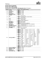 Preview for 311 page of Chauvet Professional Maverick MK3 Profile User Manual