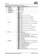 Preview for 315 page of Chauvet Professional Maverick MK3 Profile User Manual