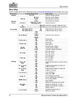 Preview for 14 page of Chauvet Professional MAVERICK STOM 2 PROFILE User Manual