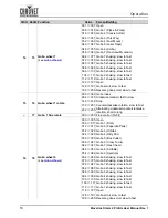 Preview for 20 page of Chauvet Professional MAVERICK STOM 2 PROFILE User Manual