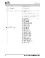 Preview for 22 page of Chauvet Professional MAVERICK STOM 2 PROFILE User Manual