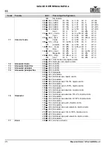 Preview for 46 page of Chauvet Professional Maverick Storm 1 Wash Quick Reference Manual