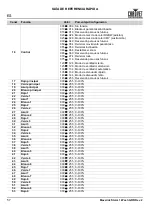 Preview for 58 page of Chauvet Professional Maverick Storm 1 Wash Quick Reference Manual