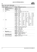 Preview for 62 page of Chauvet Professional Maverick Storm 1 Wash Quick Reference Manual