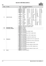 Preview for 66 page of Chauvet Professional Maverick Storm 1 Wash Quick Reference Manual