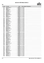 Preview for 70 page of Chauvet Professional Maverick Storm 1 Wash Quick Reference Manual
