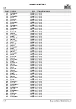 Preview for 126 page of Chauvet Professional Maverick Storm 1 Wash Quick Reference Manual