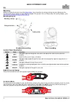 Предварительный просмотр 4 страницы Chauvet Professional Maverick Storm 2 BeamWash Quick Reference Manual