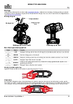 Preview for 53 page of Chauvet Professional Maverick Strom 1 Spot Quick Reference Manual