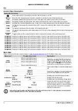 Preview for 4 page of Chauvet Professional onAir Producer Quick Reference Manual