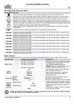 Preview for 7 page of Chauvet Professional onAir Producer Quick Reference Manual