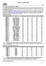 Preview for 35 page of Chauvet Professional OVATION B-1965FC Quick Reference Manual