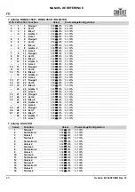 Preview for 44 page of Chauvet Professional OVATION B-1965FC Quick Reference Manual