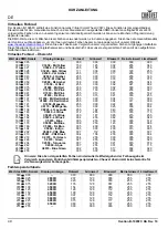 Preview for 50 page of Chauvet Professional OVATION B-1965FC Quick Reference Manual