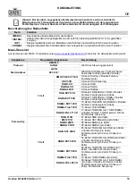 Preview for 51 page of Chauvet Professional OVATION B-1965FC Quick Reference Manual