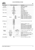 Предварительный просмотр 22 страницы Chauvet Professional OVATION B-565FC Quick Reference Manual