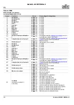 Предварительный просмотр 37 страницы Chauvet Professional OVATION B-565FC Quick Reference Manual