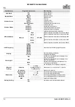 Предварительный просмотр 51 страницы Chauvet Professional OVATION B-565FC Quick Reference Manual