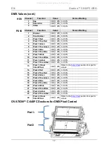 Preview for 17 page of Chauvet Professional OVATION C-640FC Quick Reference Manual