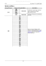 Preview for 37 page of Chauvet Professional OVATION C-640FC Quick Reference Manual