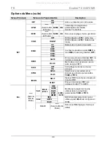 Preview for 39 page of Chauvet Professional OVATION C-640FC Quick Reference Manual