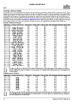 Preview for 42 page of Chauvet Professional Ovation Cyc 3 FC Quick Reference Manual