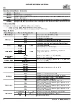 Preview for 8 page of Chauvet Professional Ovation E-160WW Quick Reference Manual