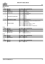 Preview for 23 page of Chauvet Professional Ovation E-160WW Quick Reference Manual