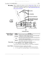 Preview for 4 page of Chauvet Professional Ovation E-190WW Quick Reference Manual