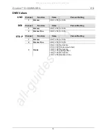 Preview for 6 page of Chauvet Professional Ovation E-190WW Quick Reference Manual