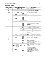 Preview for 10 page of Chauvet Professional Ovation E-190WW Quick Reference Manual