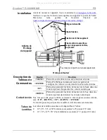 Preview for 14 page of Chauvet Professional Ovation E-190WW Quick Reference Manual