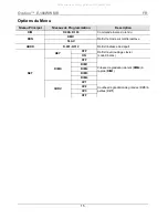 Preview for 15 page of Chauvet Professional Ovation E-190WW Quick Reference Manual