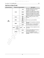 Preview for 16 page of Chauvet Professional Ovation E-190WW Quick Reference Manual