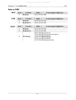 Preview for 17 page of Chauvet Professional Ovation E-190WW Quick Reference Manual